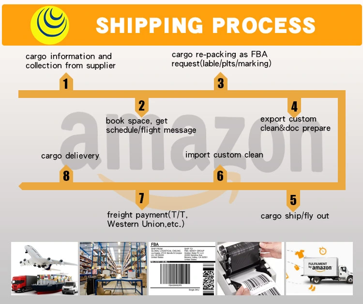 Sea Freight Forwarder China to USA United States Canada Amazon Fba Door to Door Logistics Company