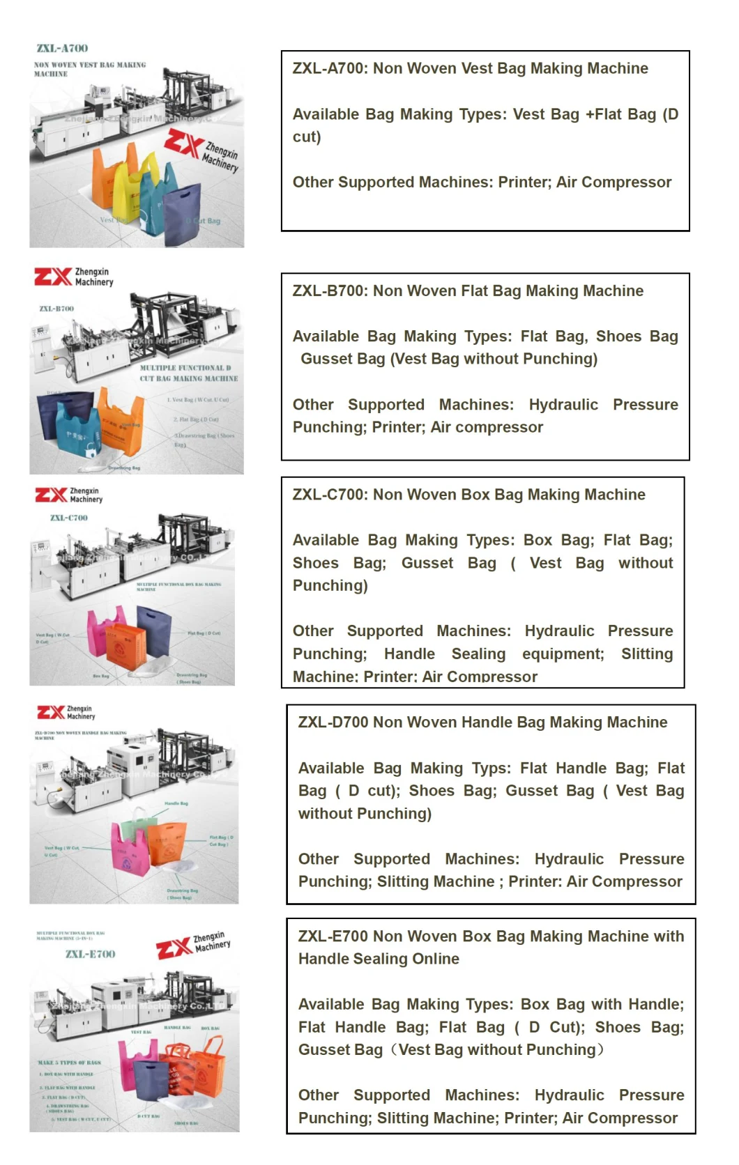 Non Woven Bag Machine with Door to Door Installation Service (ZXL-C700)