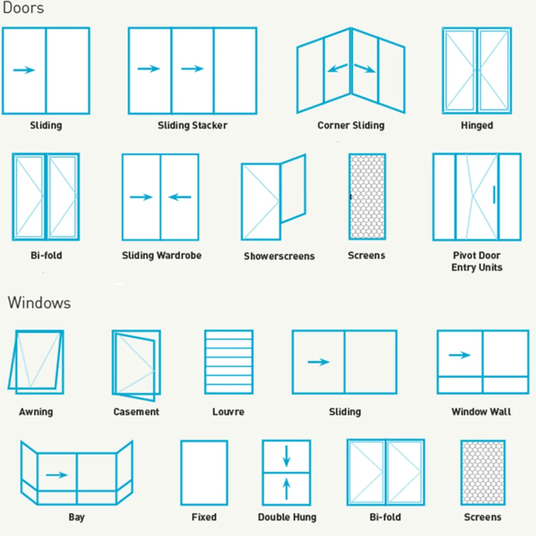 10 Years Warranty Hurricane Proof Double Glazing Aluminum Folding Door