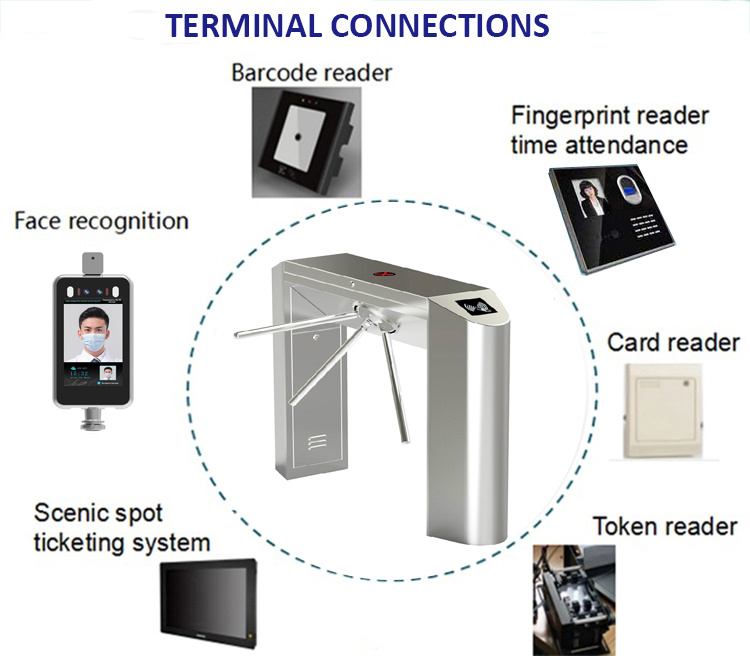 Automatic or Mechanical Tripod Turnstile Gate Traffic Barrier Door for Office Building