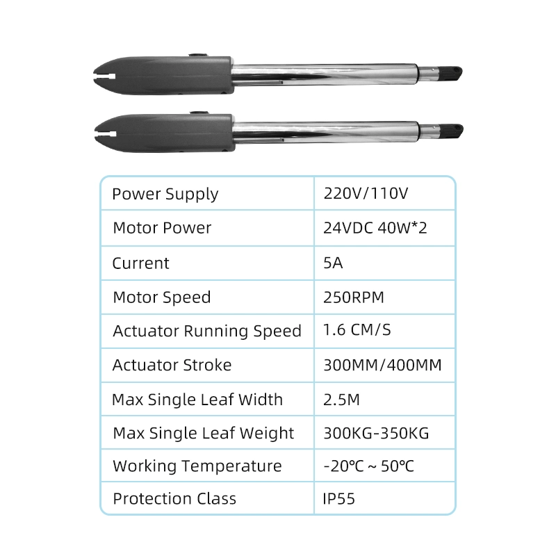 Swing Door Openers Electric Automatic Door Operators