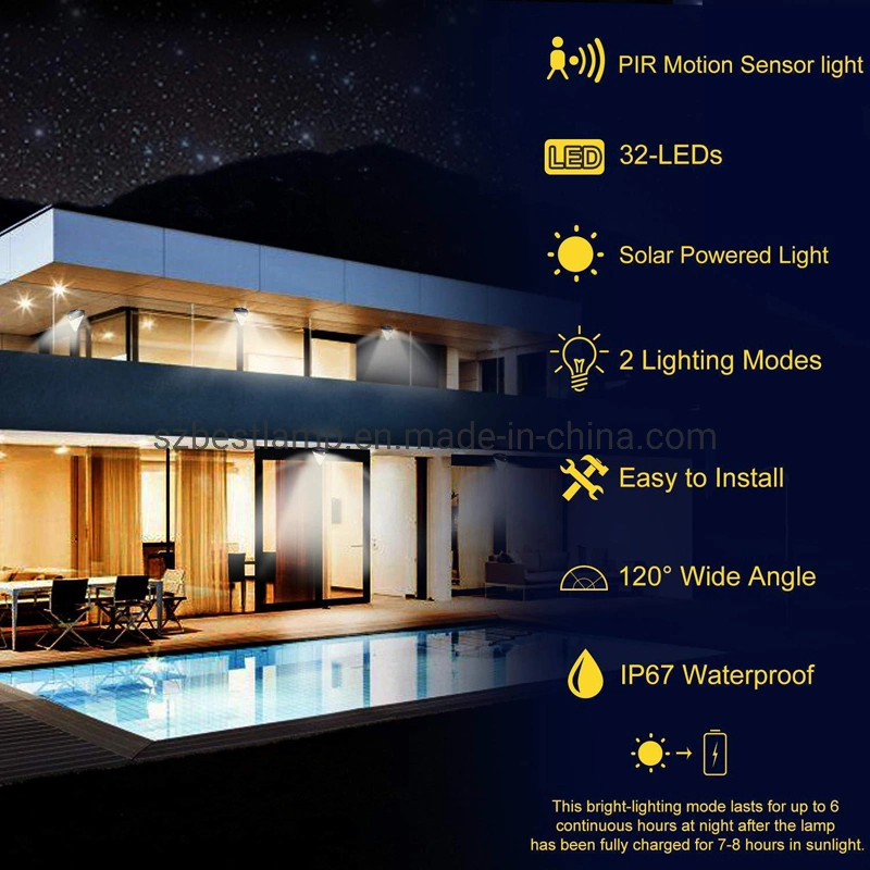 Solar Energy LED Lamp Door Garden Motion Sensor Light