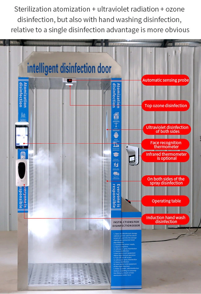 Professional Supplier Intelligent Automatic Tunnel Disinfection Door Cabinet Doors