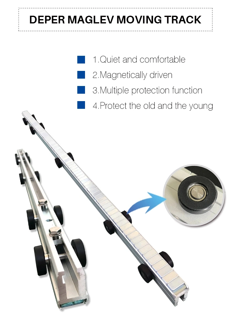 Maglev Door Automatic Sliding Door Operator