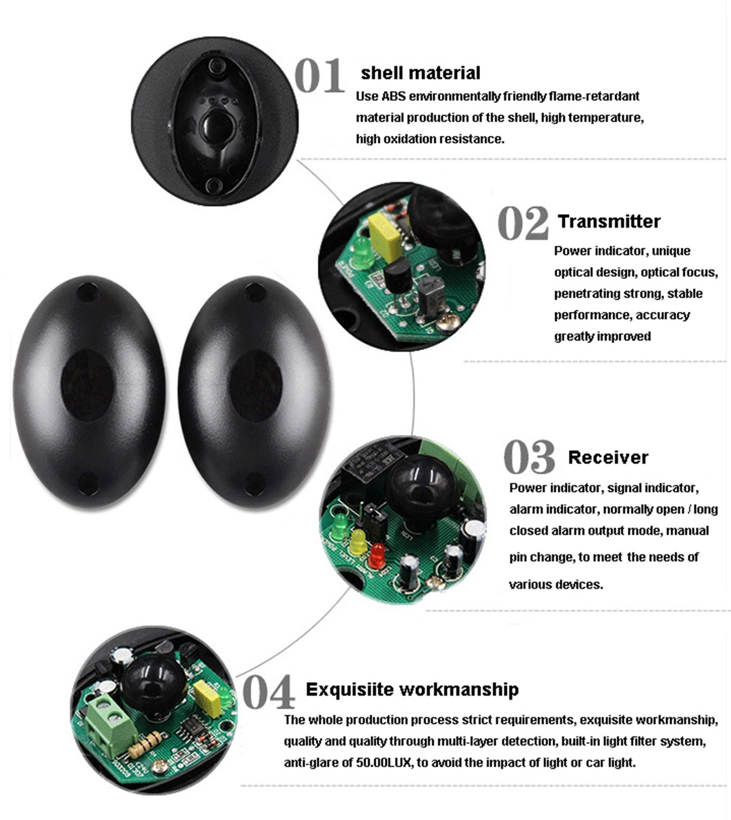 Photocell Sensor/for Garage Door Openers Photocell/Outdoor Sensor Light Sensor