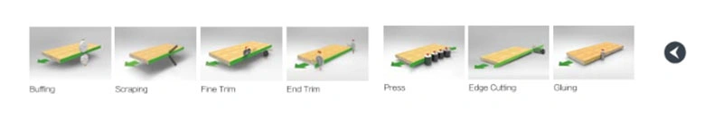 Full-Automatic Edge Banding Machine for Wood Door