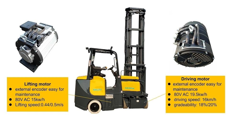 2020 New Style 2 Ton Electric Forklifts with New Drive and Control System