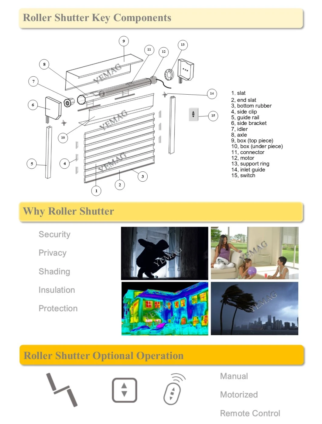 Auto Automatic Aluminium Roller Rolling Shutters for Windows Doors and Gates