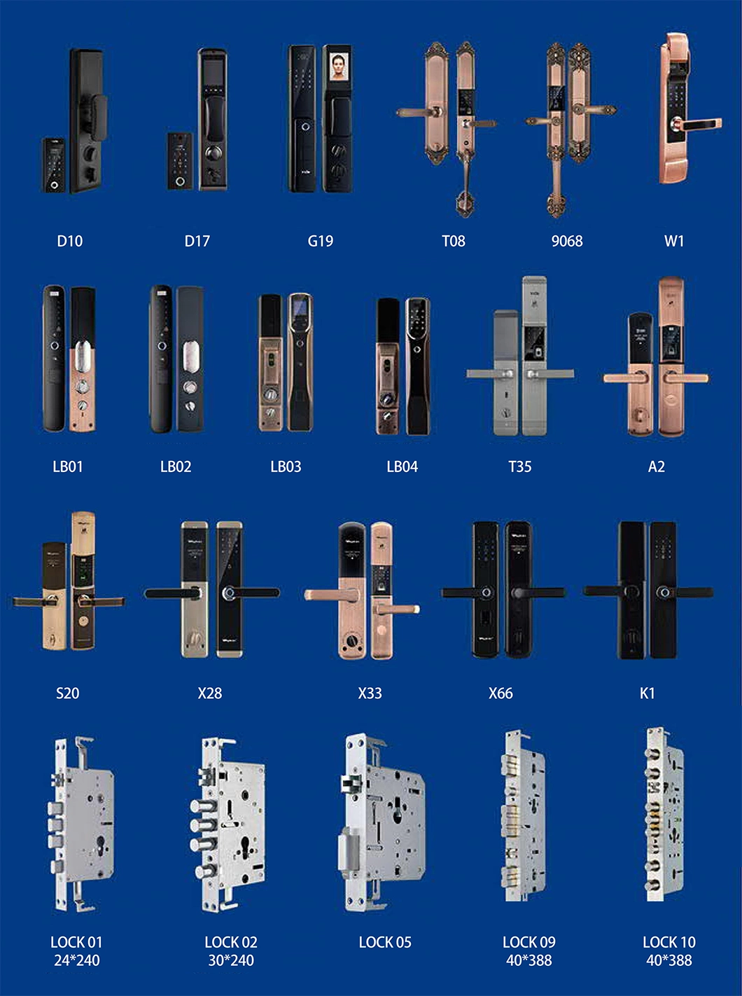 Exterior Door Automatic Gate Non-Standard Gate with Artistry and Utility