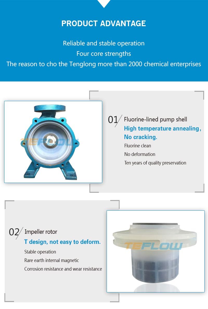 Single Stage Plastic Lined Transfer Sulfuric Acid Chemical Pump