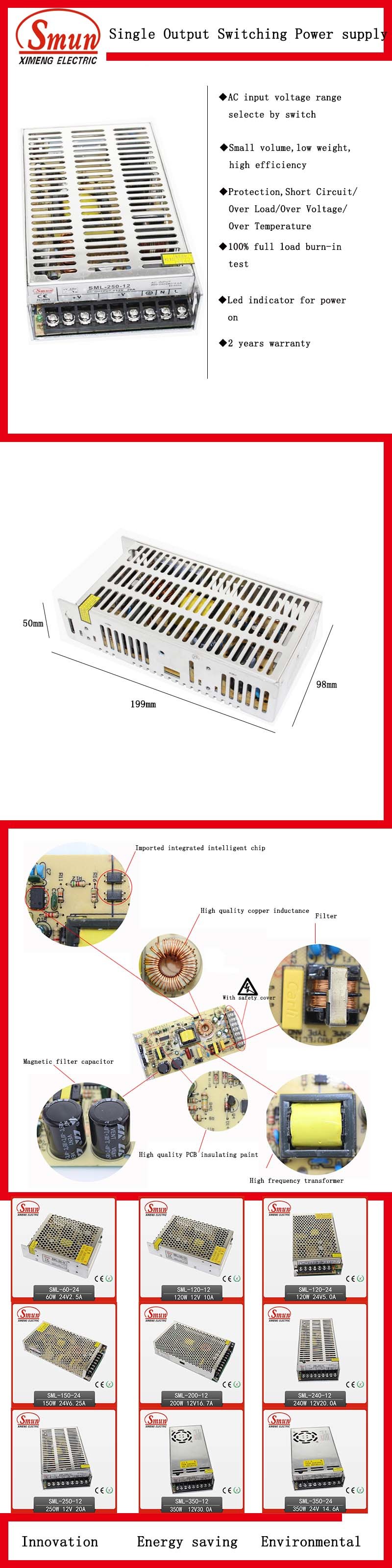 Smun Sml-250-12 250W 12VDC 20A Single Output LED Power Supply