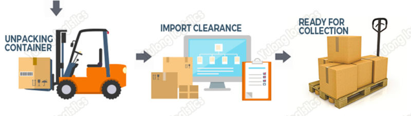 Sea Freight Rates From China to Sea Freight Rates From China to