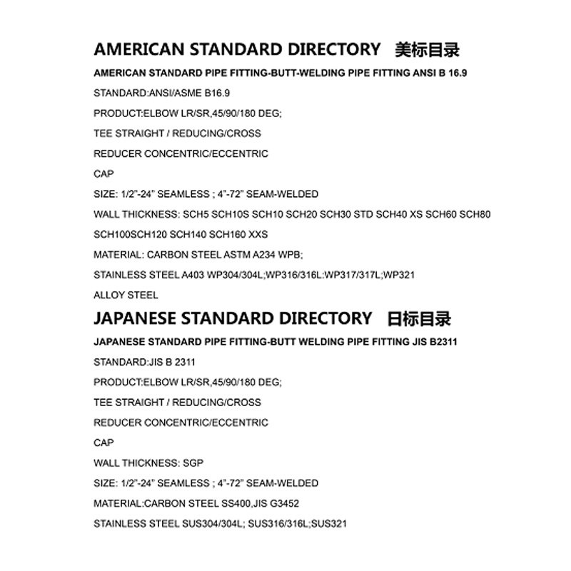 ANSI/ASME B16.9 GOST Lr 90deg Carbon Steel A234 Wpb Elbow Charlotte Cast Iron Fittings 2 Inch ABS Pipe Galvanised Steel Pipe and Fittings