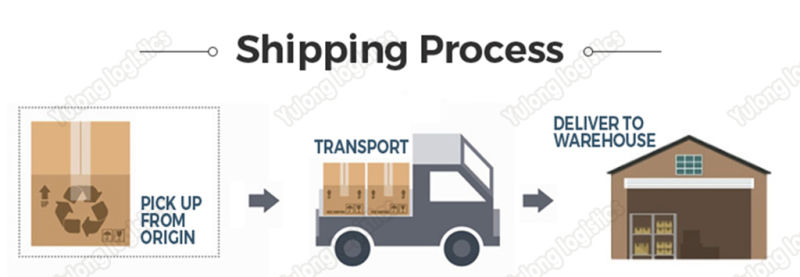 Sea Freight Rates From China to Sea Freight Rates From China to