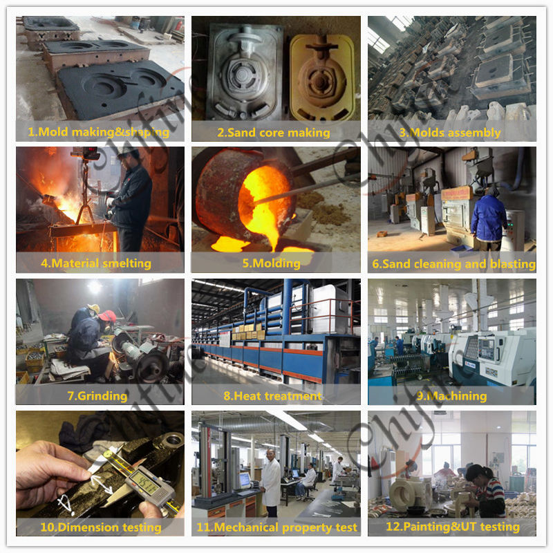 High Quality Customized Ductile Iron Machinery Parts Casting