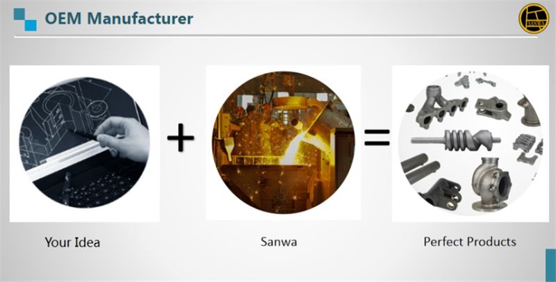 Customized Actuator Ductile Cast Iron Parts