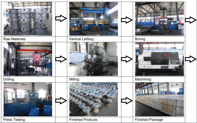 Ductile Iron or Ni-Plated Ductile Iron Disc Wafer Butterfly Valve