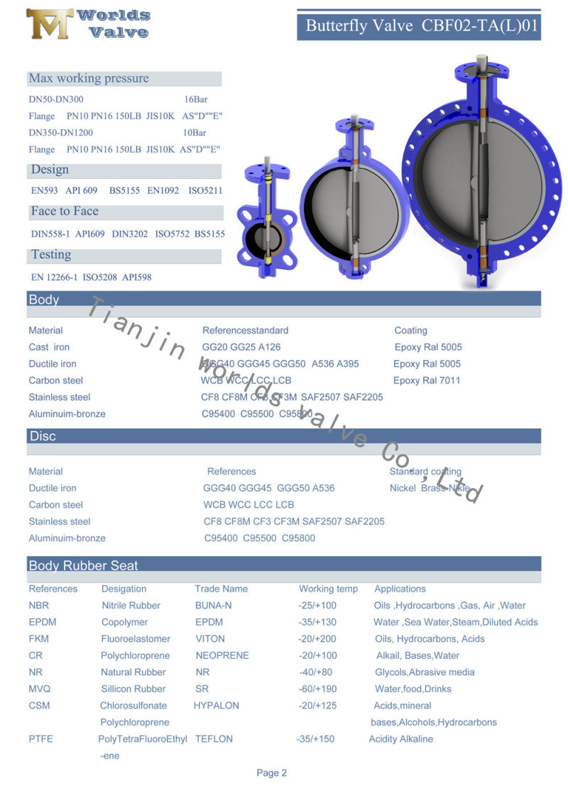 Cast Iron Ggg40 Ggg50 Handle Wafer Butterfly Valve Without Pin