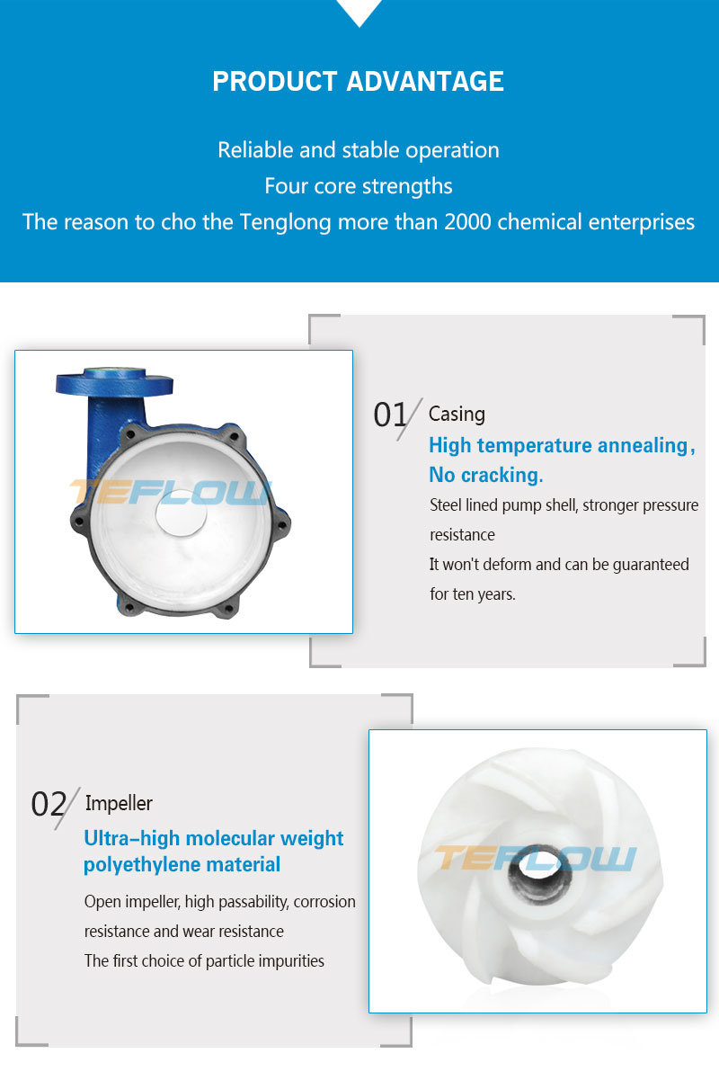 Acidsex Sulfuric Acid Single Suction Industrial Centrifugal Slurry Pump