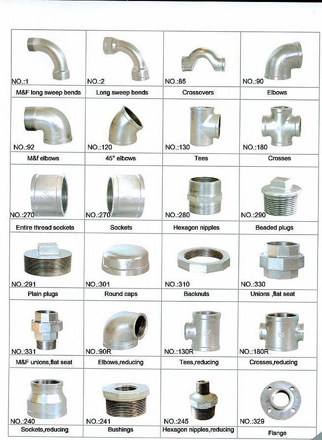 Malleable Iron Fittings, Threaded Pipe Fittings, Plumbing Fittings