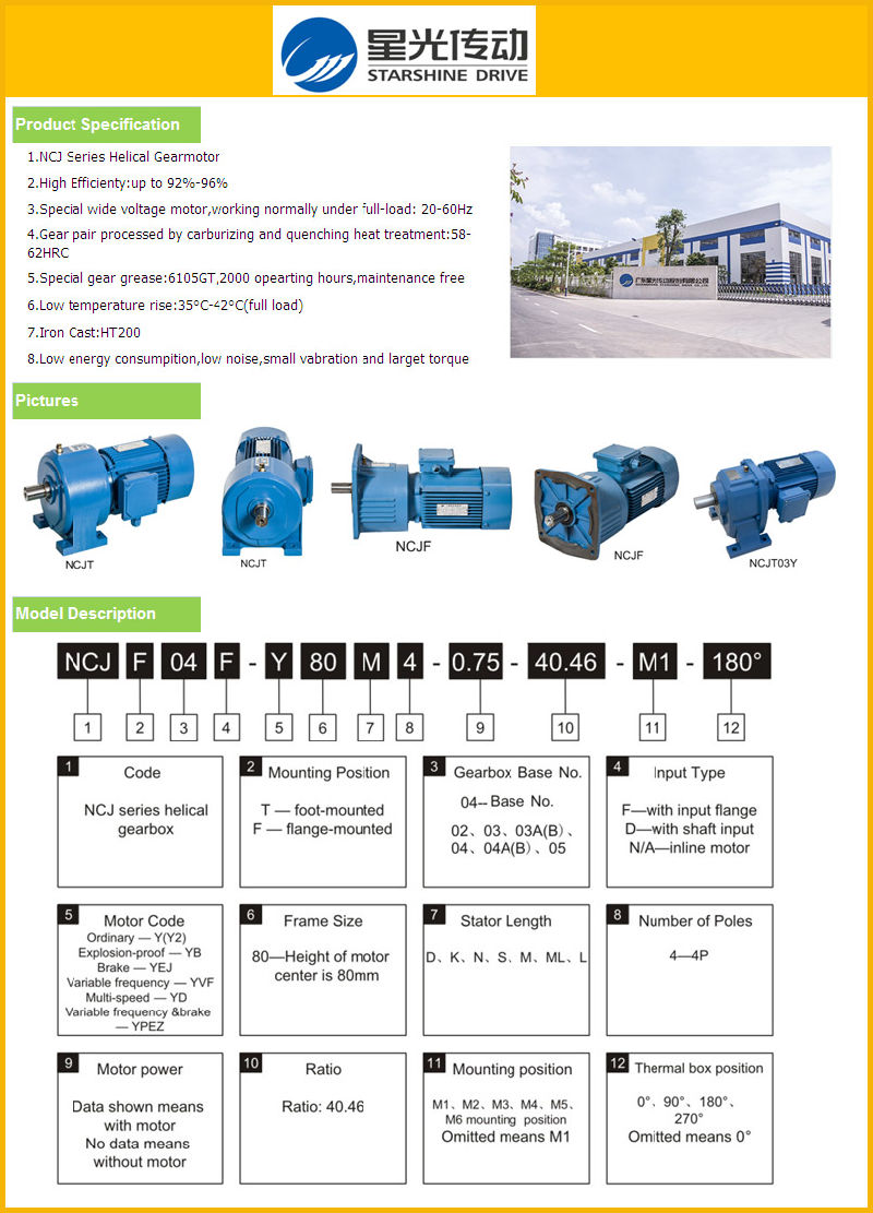 Ncj Series Helical Gearmotor with Flange-Mounted Aluminum and Cast Iron