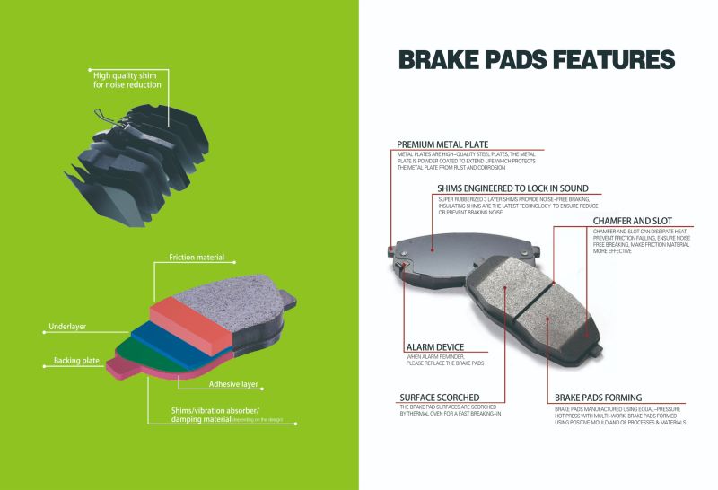 D733 China Brake Pads Factory China Auto Parts Brake Pads for Mitsubishi