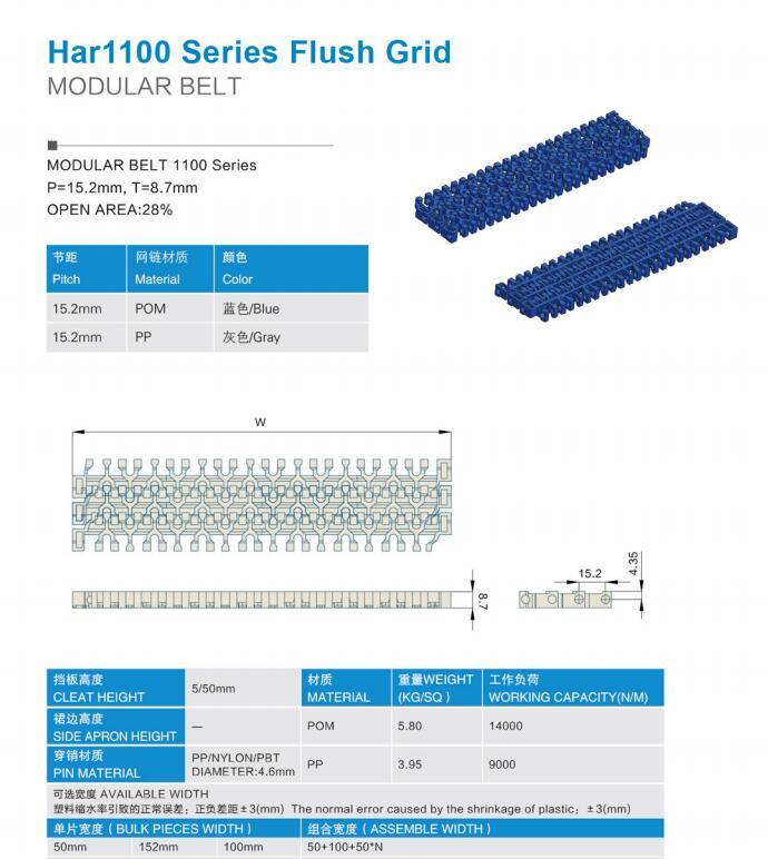 Har-1100 Series Plastic Flat Top Belt for Conveyor for Sale