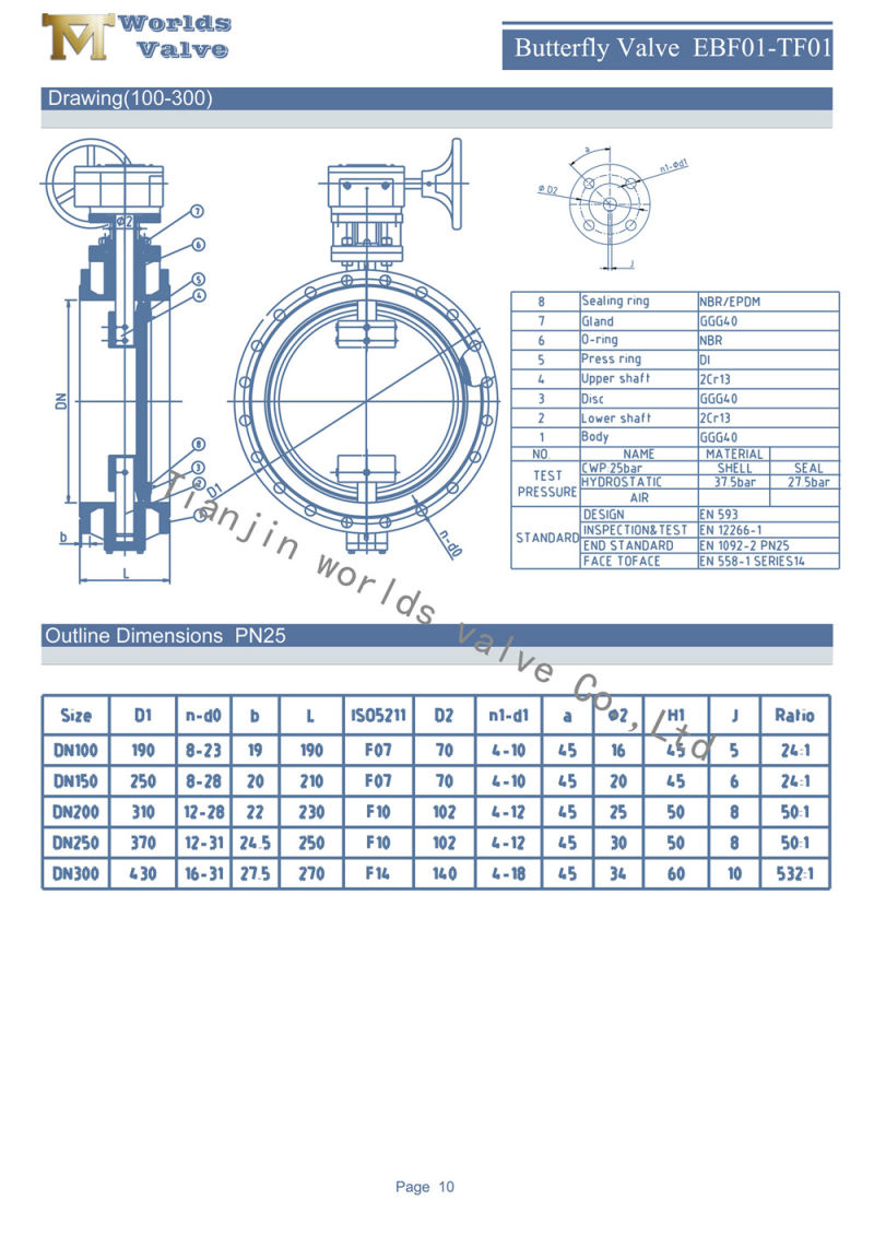 Motor Operated Double Eccentric Double Flange Butterfly Valves Pn10 Pn16 150lb