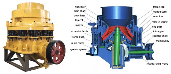 Hydraulic Cone Crusher Appropriate for Stone Crushing