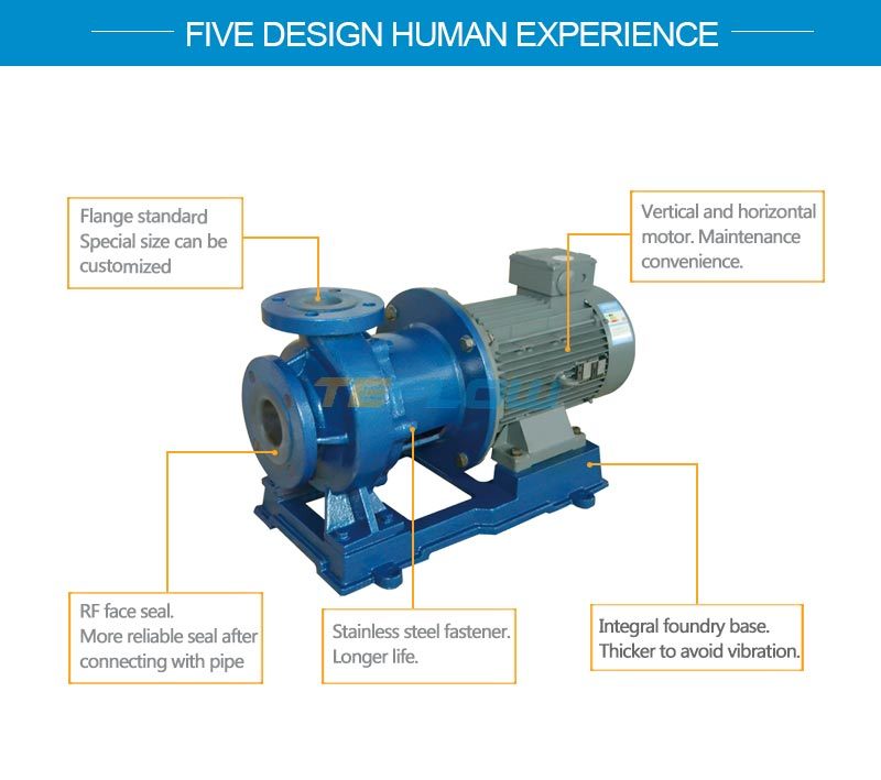 Single Stage Plastic Lined Transfer Sulfuric Acid Chemical Pump