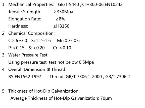 Malleable Iron Pipe Fittings, Fire Protection Pipe Fittings - Elbow