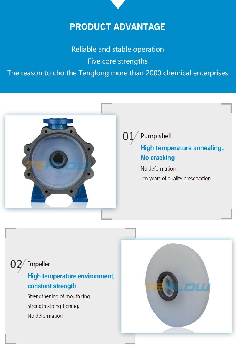 Lined Plastic High Temperature Sulfuric Acid Liquid Leakless Pump