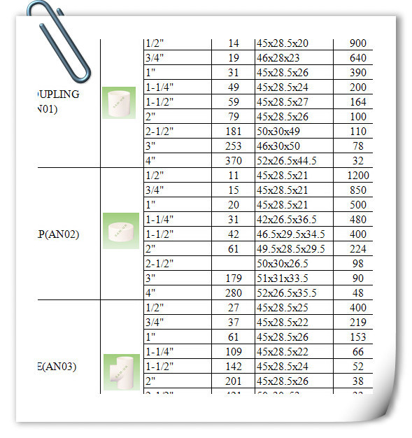 New Hot Product PVC U Seamless Pipe Fittings