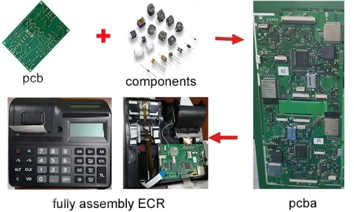 PCB Manufacturer in China High Quality PCB Manufacturer PCB, PCB Manufacturer in China