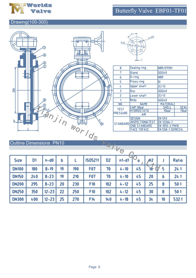 Motor Operated Double Eccentric Double Flange Butterfly Valves Pn10 Pn16 150lb