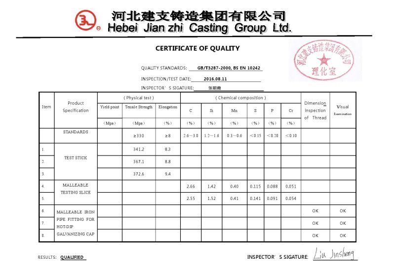 Malleable Iron Pipe Fittings Suppliers