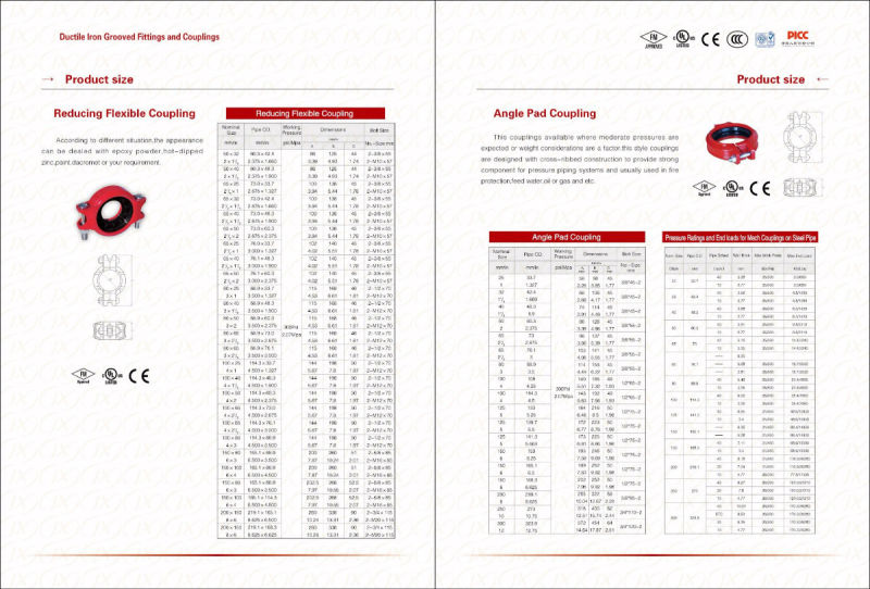 Ductile Cast Iron Grooved Flexible Coupling Dn80 Flange Coupling Di Pipe Rigid Coupling Clamp China Pipe Fittings