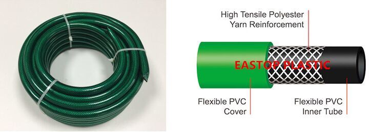 One Inch 1'' Garden Hose Irrigation Line 100FT 75FT 25FT 10FT