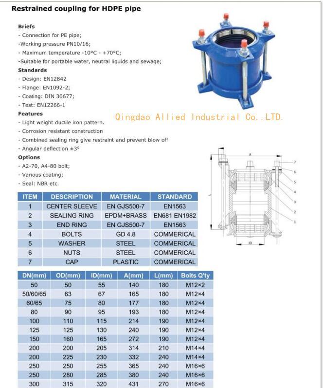 En12842 New Style Ductile Iron Restrained Coupling for HDPE Pipe Applied for Portable Water, Sewerage