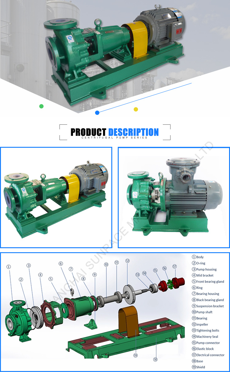 PTFE Strong Sulfuric Acid Pump, Acid Resistant Chemical Pump