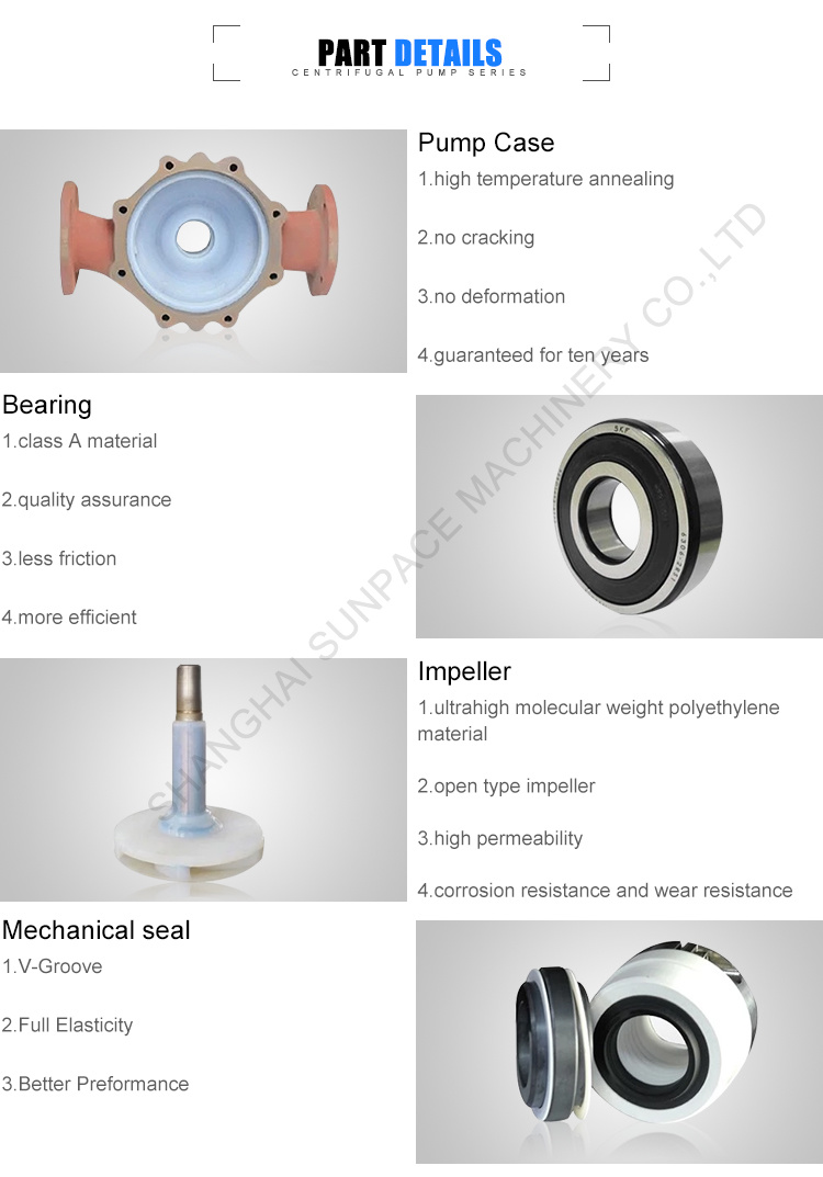 for Nitric Acid/Sulphuric Acid Uhb Centrifugal Slurry Pump