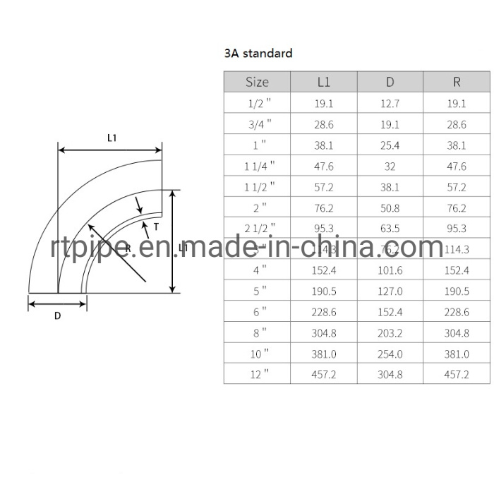 Stainless Steel Sanitary 90 Degree Weld Elbow