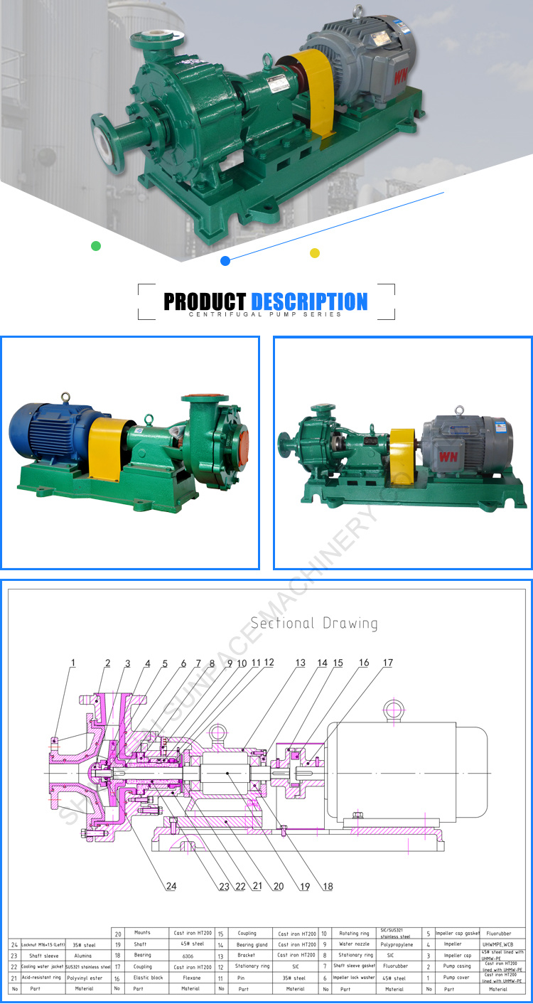 for Nitric Acid/Sulphuric Acid Uhb Centrifugal Slurry Pump