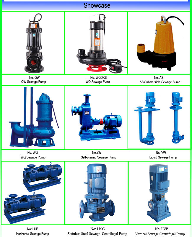 Wq Non-Clogging Submersible Cast Iron Sewage Pump