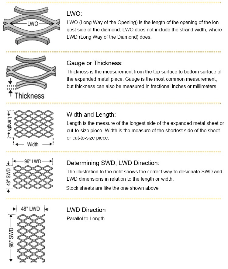 Decorative Aluminum Expanded Metal Sheet