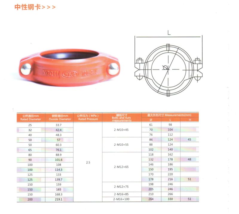 China Ductile Iron Grooved Pipe Fittings Casting Iron Flexible Coupling Rigid Grooved Coupling