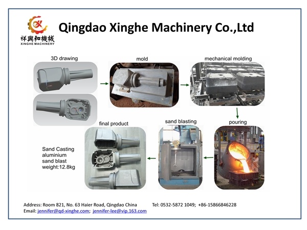 Customized Sand Casting Grey Iron Connector