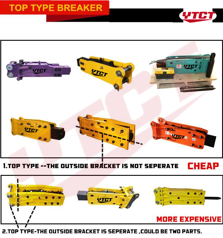 Stone Breaking Hammer Different Type of Hammer Hydraulic Hammer