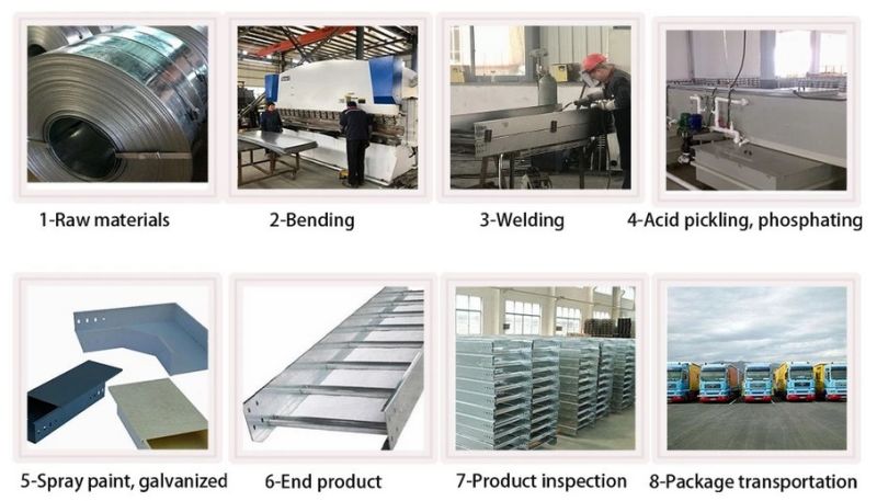 Easy Installation Heavy Weight Epoxy Coated Cable Trunking