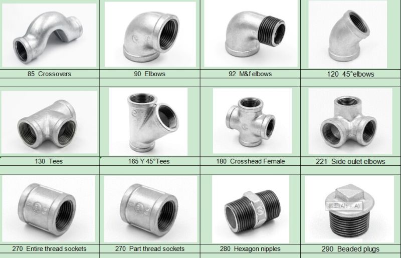 Gi Fittings, Malleable Iron Pipe Fittings, Sanitary Fittings (Cross)